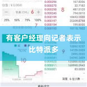 有客户经理向记者表示比特派多