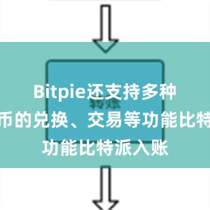 Bitpie还支持多种加密货币的兑换、交易等功能比特派入账