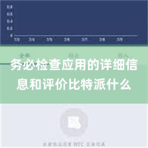 务必检查应用的详细信息和评价比特派什么