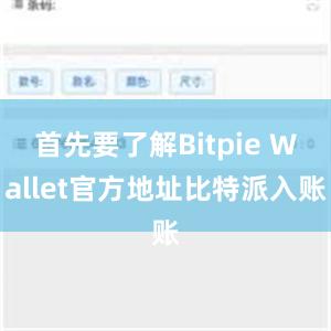 首先要了解Bitpie Wallet官方地址比特派入账