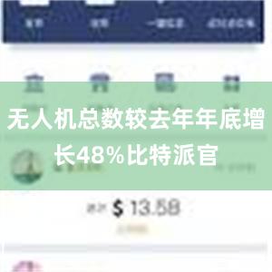 无人机总数较去年年底增长48%比特派官