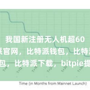 我国新注册无人机超60万架比特派官网，比特派钱包，比特派下载，bitpie提现