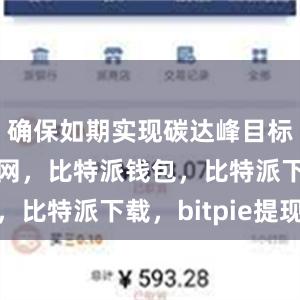 确保如期实现碳达峰目标比特派官网，比特派钱包，比特派下载，bitpie提现