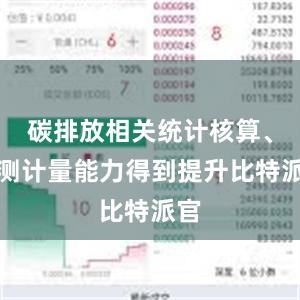 碳排放相关统计核算、监测计量能力得到提升比特派官