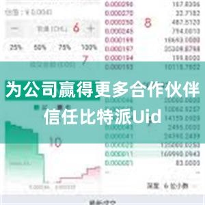 为公司赢得更多合作伙伴信任比特派Uid